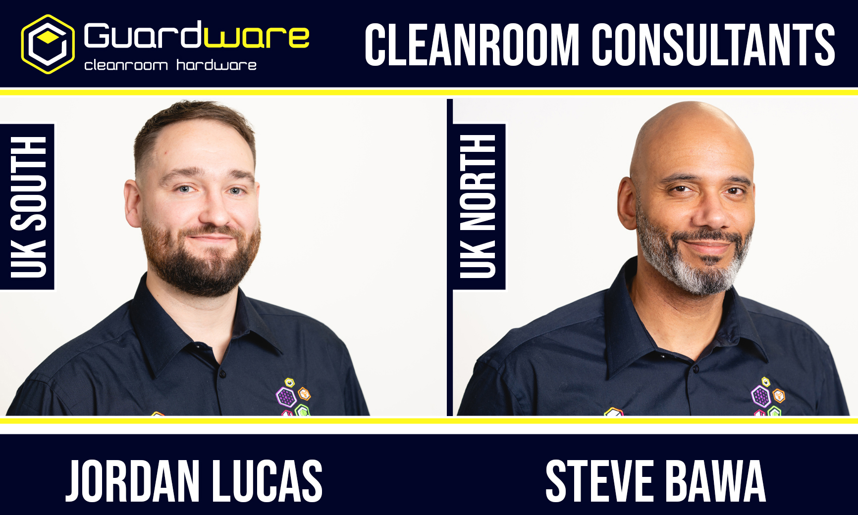 Contact | Guardware