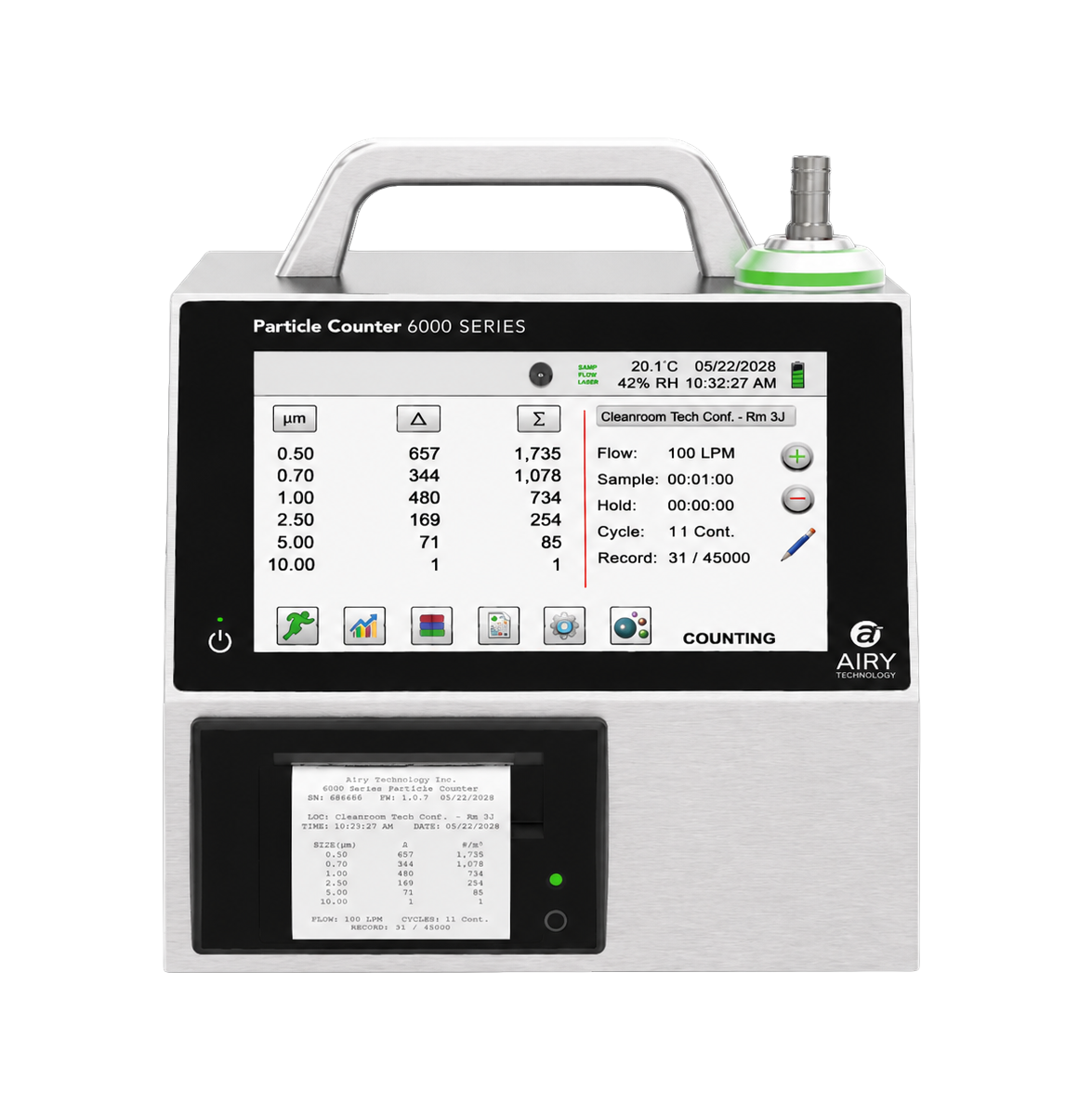 ISOcount Pro